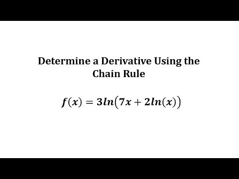 Determine a Derivative Function Using the Chain Rule (Ln of a Sum)