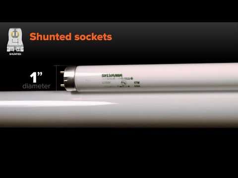 Shunted vs. non-shunted sockets: How to determine which you need