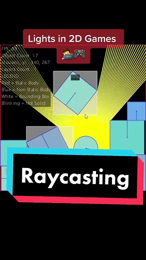 Raycasting is a tecnique with multiple use cases, lights, field of view and more! Here a simple example #coding #programming #computerscience #gamedev #gaming #techtok #learnontiktok #didyouknow