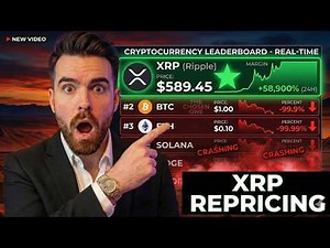 XRP Decoupling Movement