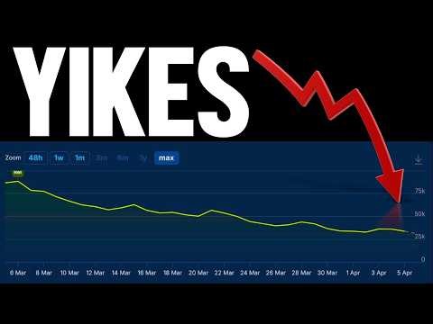 Marathon Is Dying And It's NOT Looking Good For Bungie