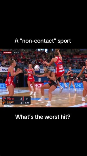 Exploring the Worst Hits in Netball: Part 2