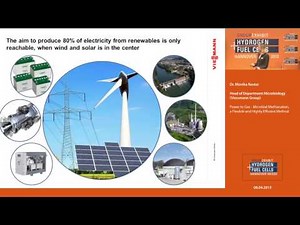 Power to Gas - Microbial Methanation, a Flexible and Highly Efficient Method