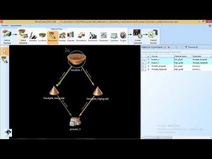 Minesched Planification minière