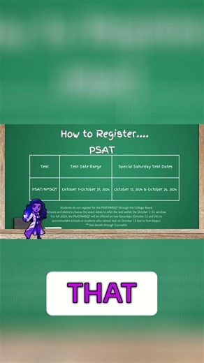 Test Prep: Expert Advice for Important Dates & Exams