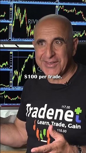 Is A 1 To 1 Risk/Reward Ratio Good?? 📈📉 #shorts