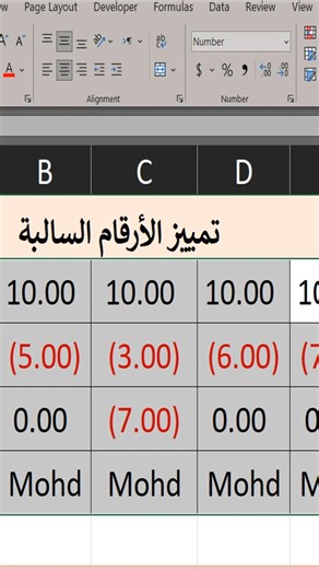 Excel Secrets | Say Goodbye to Hunting for Negative Numbers in Your Tables