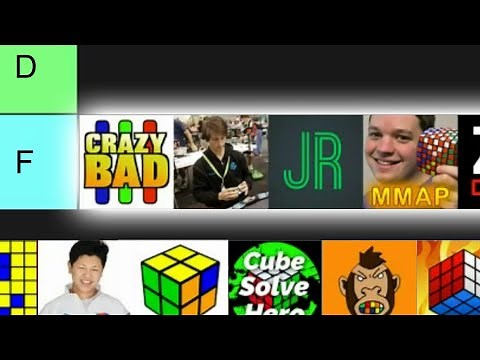 Ranking Your Favorite Cubers!