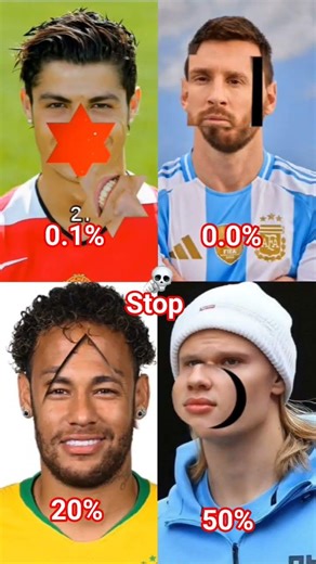 only 00.001% can Stop challenge for you stop || football | ronaldo | messi | neymar |cr7#shorts