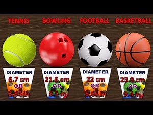 Size Comparison: Balls Size | Sports Ball Size