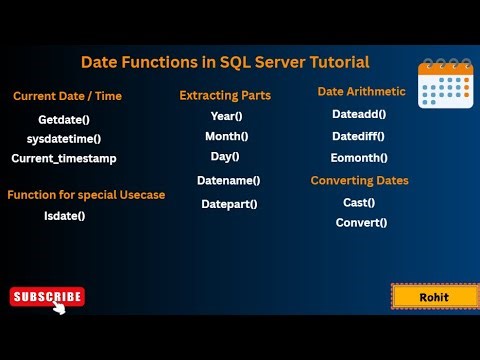 SQL tutorial | Master SQL Server Date Functions in 10 Minutes – Practical Examples #sql