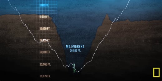 Jaw-dropping video takes viewers down to the deepest place on Earth
