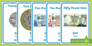 British (UK) Money Coins and Notes Display Posters KS1 Printable
