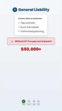 Restaurant Insurance Essentials - 4 Must-Have Coverages