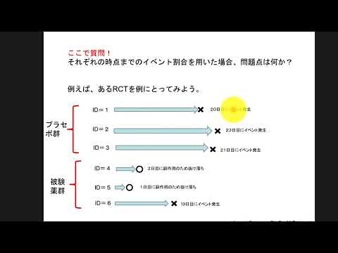 1.1. 生存率解析 基本的考え方（1). 時間で変わるリスク、割合・レート・カプランマイヤー法