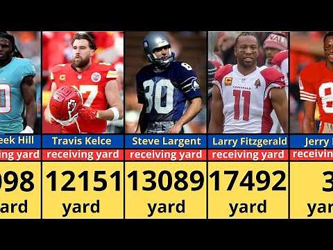 Top NFL Career Receiving Yards Leaders of All Time!