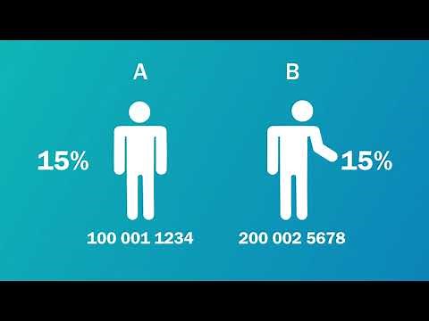 Tax Identification Number (TIN)