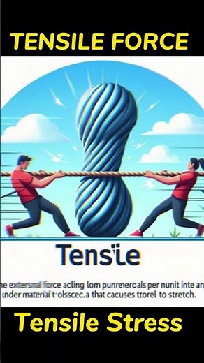 Tensile Force & Tensile Stress #physics #science #gate2025 #diploma #sciencefacts ‪@Jigneshshah‬