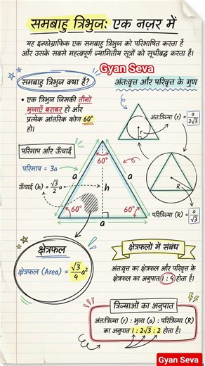 Triangle formula #maths #mathematics #mathstricks