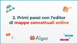 Un tour all'interno dell'editor multimediale di mappe concettuali e mentali di Algor Education. Impara a spostarti nella lavagna e ad usare i layout automatici. Scopri di più su https://www.algoreducation.com | Algor Education