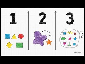 🎨 Graphic Design Principles || NSDA Graphic Design Level 3