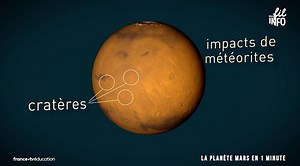 Si on vous expliquait la planète Mars en 1 minute ? C'est ici 🔽 | Lumni.fr
