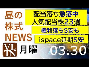 23 popular dividend stocks are plummeting after their ex-dividend date. Some stocks even hit thei...