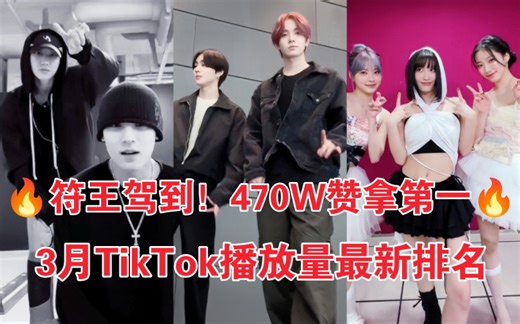 3月TikTok最新排名！符爆2100W终于第一！金采源单人冲上第3！炽回归期上榜最多！2024年3月TikTok Kpop爱豆播放量全排名（上）