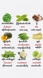 #ထိုင်းစာထိုင်းစကား #အခြေခံထိုင်းစကား #thailanguage | Thai Thai