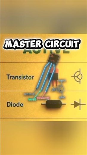 Electronic Components & Symbols: The Complete Guide