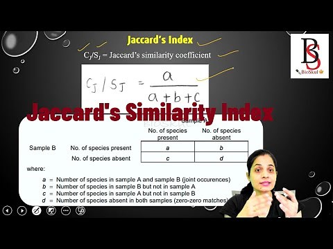 How to find Jaccard similarity?