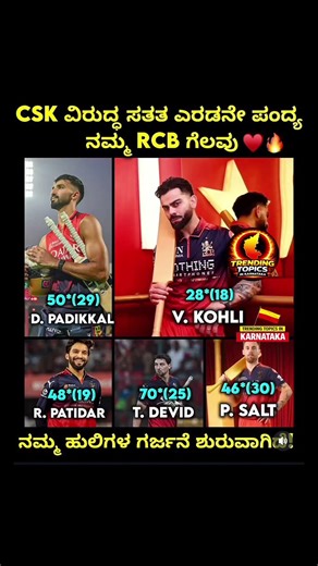 CSK ವಿರುದ್ಧ ಸತತ ಎರಡನೇ ಪಂದ್ಯ ನಮ್ಮ RCB ಗೆಲವು❤️‍🔥❤️‍🩹 | Trending Topics In Karnataka #shorts #rcb