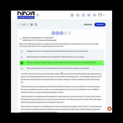 Test Your Might | ISC CPA Exam