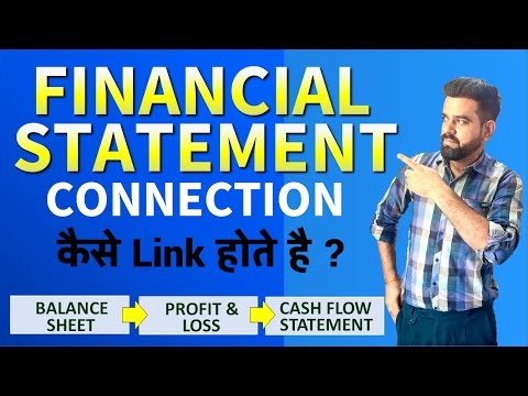 Financial Statements का Connection समझो एक बार में |Balance Sheet, Income & Cash Flow Link in Detail