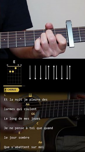 Amour Plastique (VIDEOCLUB) | Easy Guitar Tutorials with Chords & Lyrics