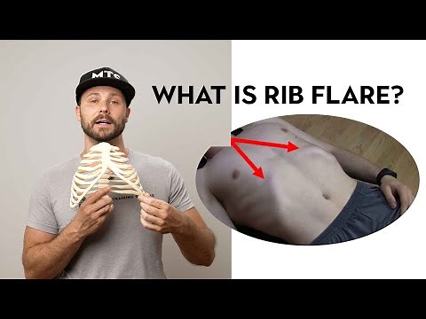 What Is Rib Flare? Watch To Learn How To Fix (Part 1 of 2)