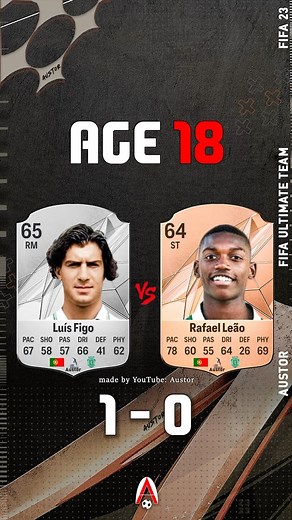 Luis Figo VS Rafael Leao! Age 18 - 25 😱🔥 . . . Want to see more fifa evolution! Check out my YouTube channel, link in Profile BIO or search -> AustorFIFA on YouTube 👌🔥👍 . . #FIFA23Ratings #reels #fut23 #eafc24 #fifahistory #fifaevolution #realmadrid . . . Follow me for more: @austor_official . . Tags: #araujo #fifa23 #austor | Austorfifa