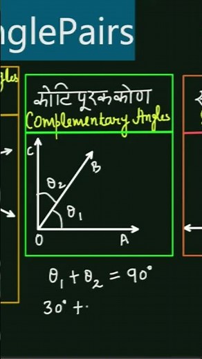 Complementary angles