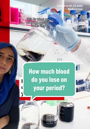 Understanding Normal Blood Loss During Menstruation