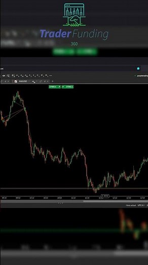 Historial de Operaciones en el Gráfico en cTrader: