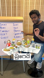 339K views · 1.2K reactions | Are you pronouncing these words right? Watch this video to find out. Can you find out what the last word is? B _ _ _ _ T Drop your answer in the comments below. Share this video with your friends and family too :) - Arshad Akbar www.instagram.com/arshad.akbar7 --------------- INSTAGRAM www.instagram.com/winner_worldwide YOUTUBE www.youtube.com/winnerworldwide | Winner | Facebook