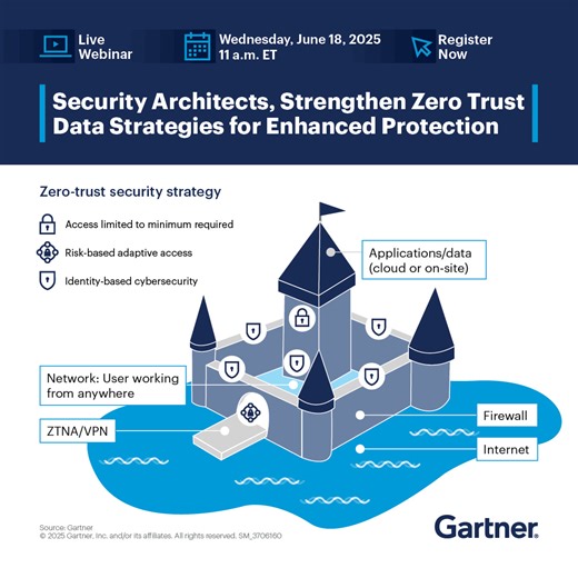 2.2K views · 12 reactions | It's time to embrace zero trust for data and strengthen your data security: https://gtnr.it/3HnkvFl Join our webinar to explore data-centric zero trust strategies and fortify your most valuable asset. #GartnerIT #Cybersecurity #DigitalProtection | Gartner | Facebook