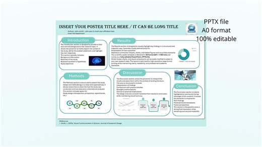 Research Poster Template A0 Powerpoint Editable | Scientific and Healthcare Conference Poster | Medical Academic Presentation PPTX Layout - Etsy