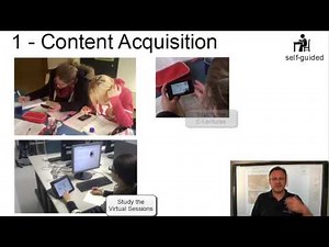 The VLC Teaching Concept in a Nutshell