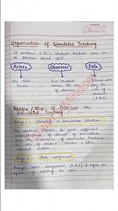 Simulated Teaching # B.ed # Study notes