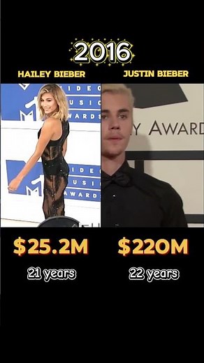 Justin Bieber vs Hailey Bieber — net worth by year. Who built the bigger empire? 💸