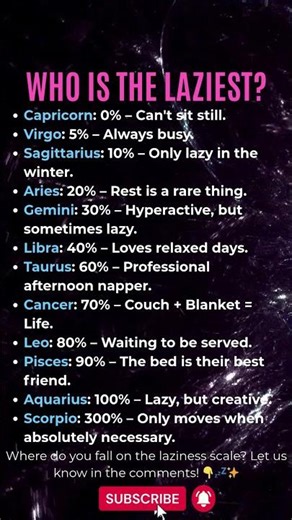 Zodiac Signs Ranked By Laziness 😴 You Won't Believe #1 #zodiac #astrology #horoscope #zodiacsigns