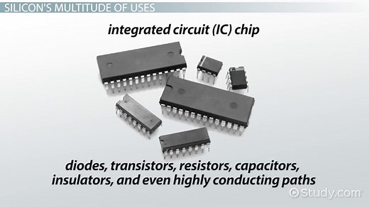 Silicon Element | Uses & Properties