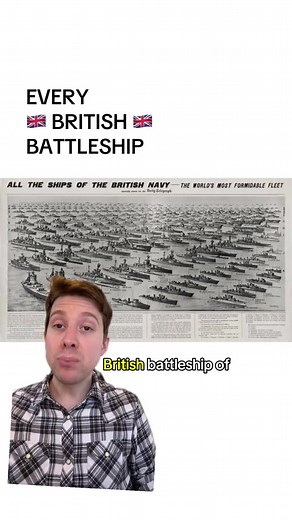 British Battleships of the 20th Century Explained