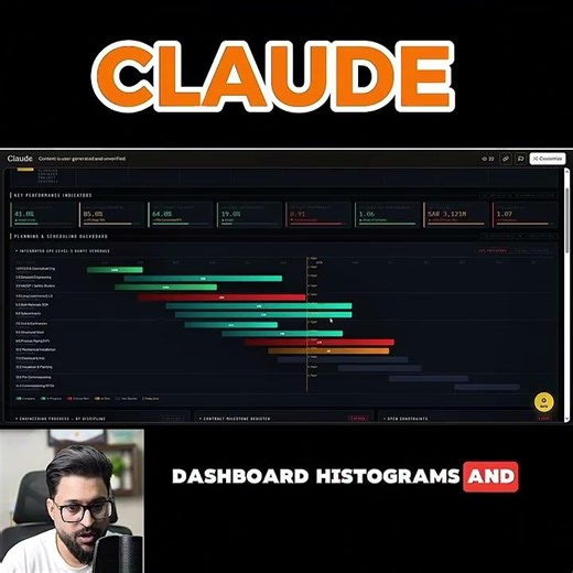 Stop building dashboards manually, Claude does it better #aitools #claude #tutorial
